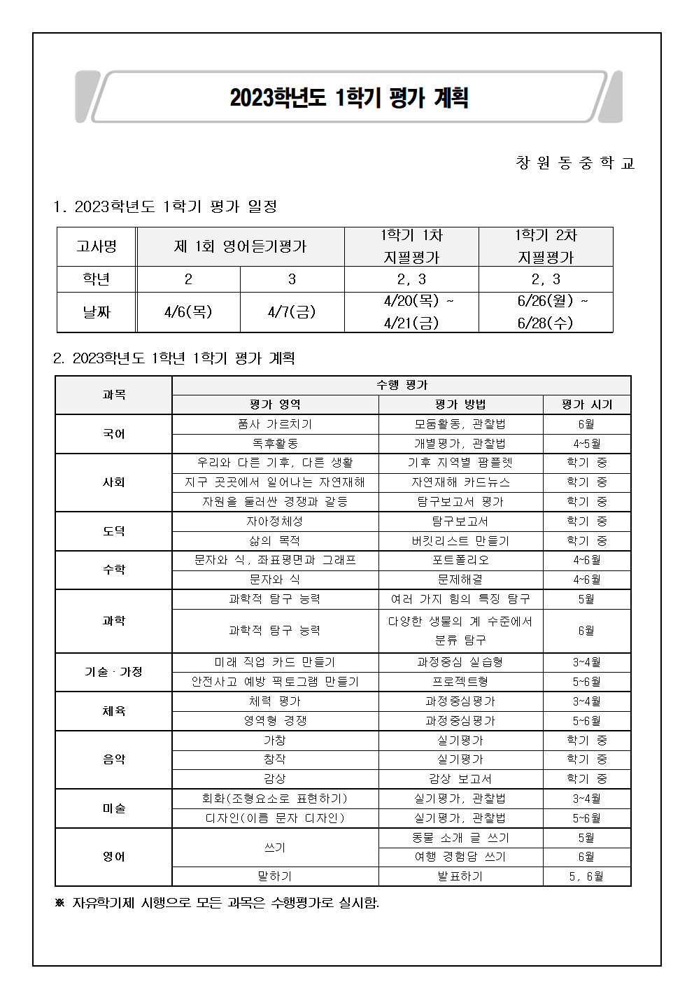 2023. 창원동중학교 1학기 평가계획001.png