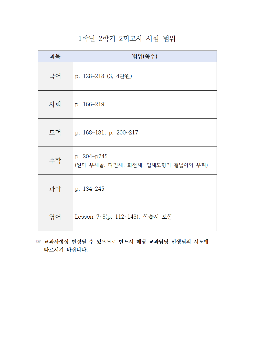 1학년 2학기 2회고사 시험 범위.png