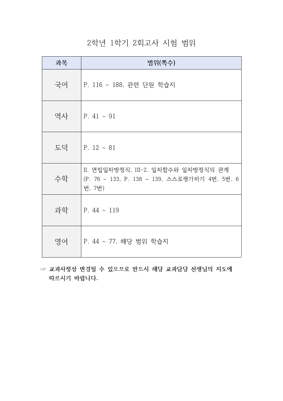 2학년 1학기 2회고사 시험 범위.png