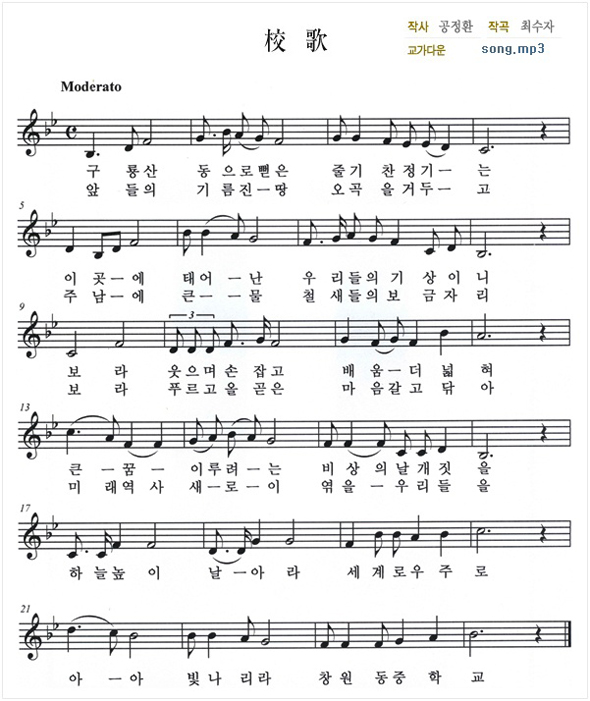 (1절)구룡산 동으로 뻗은 줄기찬 정기- 는 이곳- 에 태어- 난 우리들의 기상이니
       보라 웃으며 손잡고 배움- 더 넓혀 큰- 꿈- 이루려- 는 비상의 날개짓을
       하늘높이 날- 아라 세계로 우주로 아- 아 빛나리라 창원동중학교
(2절)앞들의 기름진- 땅 오곡을 거두- 고 주남- 에 큰-- 물 철새들의 보금자리
       보라 푸르고 올 곧은 마음갈고 닦아 미래역사 새- 로- 이 엮을- 우리들을 
       하늘높이 날- 아라 세계로 우주로 아- 아 빛나리라 창원동중학교